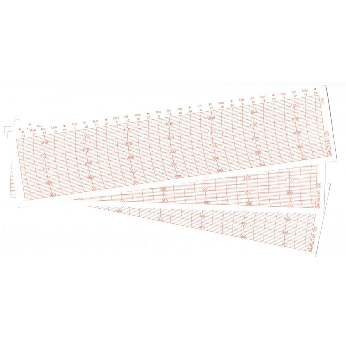 Barigo Paper Charts for Barograph 6-08045