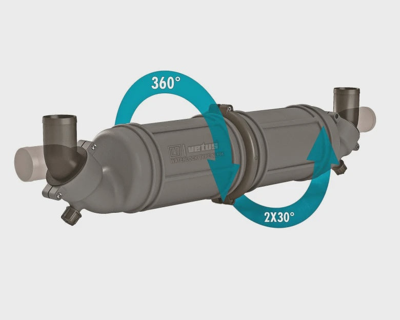 Rotatable waterlock/muffler type NLPH40