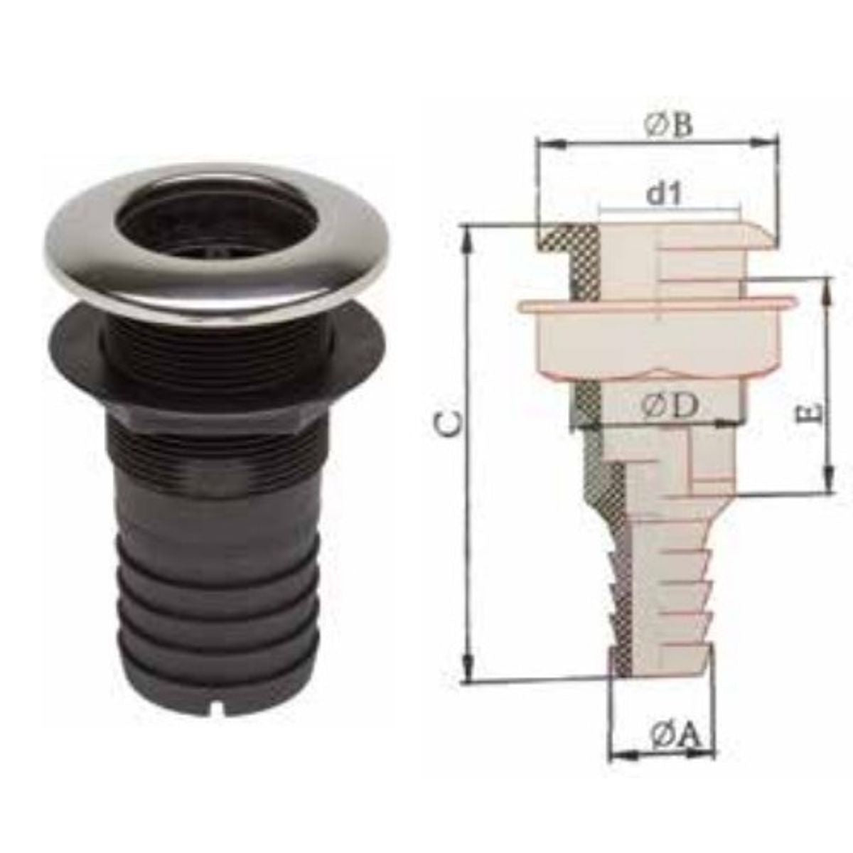 PLASTIC SKIN FITTING C/W S/S COVER 1 1/8in HOSE 3-87135