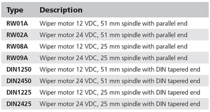 Wiper motor 12V, 25 mm shaft with parallel end, self-parking, 2 speed  RW08A