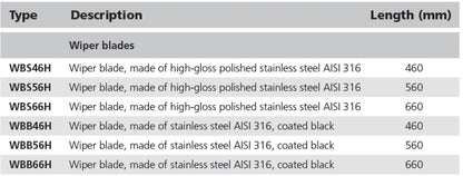Wiper blade, high-gloss polished stainless steel AISI 316, L= 460 mm  WBS46H