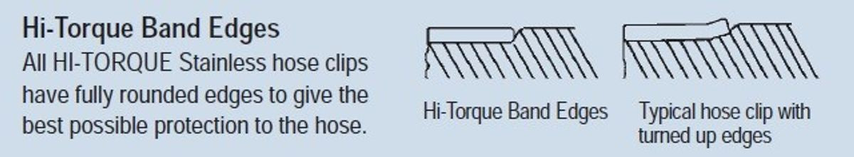 JCS HI-TORQUE HOSE CLAMP SS 130-160mm EACH  1-88316