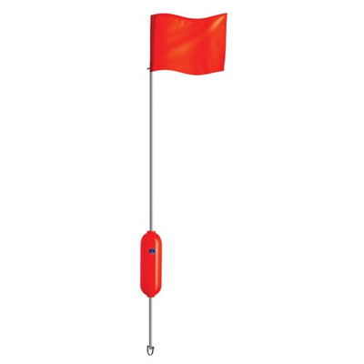 Signalling